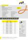 Datasheet GX0 Pro – Aramid knitted hose, reversely knitted with silicone coating