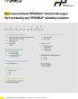 Part numbering key FIPSHIELD® accessories