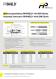 FIPSHIELD® Assembly instruction EMC Brush