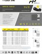Datenblatt AWPA-M / AEPA-M