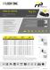Datasheet AWPA-M / AEPA-M