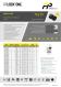 Datasheet AFPA-U-M