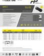 Datasheet AZPA-C