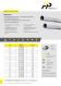 Datasheet Bacid Pro – Glass fiber braided hose, battery acid resistant with special impregnation