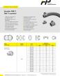 FIPPROTECT Datenblatt Verteiler FMC-T