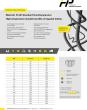 Datenblatt Wellrohr Profil Standard Hochtemperatur