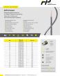 Datenblatt G0TS Braided – Glasseidengeflechtschlauch mit Silikon-/Graphitummantelung