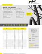 Datenblatt Wellrohr Profil Standard