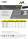 Datasheet 2PPS