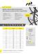 Datasheet High-temperature standard profile corrugated tubing