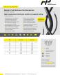 Datenblatt Wellrohr Profil Softwave Hochtemperatur
