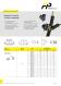 FIPPROTECT Datenblatt Verteiler Y-slim-fix