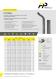 Datasheet FS 2 Million – Polyester-/Polyamid knitted hose, mono-/multifile  with special coating