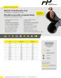Datenblatt Wellrohr Profil Monoflex truck