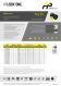 Datasheet AFPA-U-A