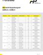 PM Sheet Verpackungsart COPA