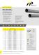 Datasheet GN1/GN1 Violett – Glass fiber braided hose with silicone impregnation