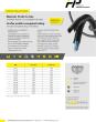 Datenblatt Wellrohr Profil Co-flex
