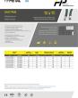 Datasheet – UALT-PUB