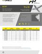 Datenblatt BCUTP