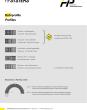FIPSYSTEMS® Rohrprofile