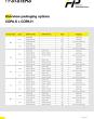 PM Sheet Packaging COPA