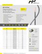 Datenblatt G0T Knitted – Glasseidensilikonschlauch mit Silikon-/Graphitummantelung