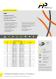 Datasheet G0S – Glass fiber hose with silicone wrapping