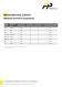 FIPPROTECT Material overview accessories