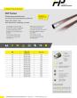Datenblatt FAP Printed – Glasseidengewebeschlauch mit Aluminiumummantelung, bedruckt
