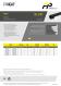 Datasheet FPFS