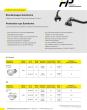 FIPPROTECT Datenblatt Schutzkappe Sumitomo